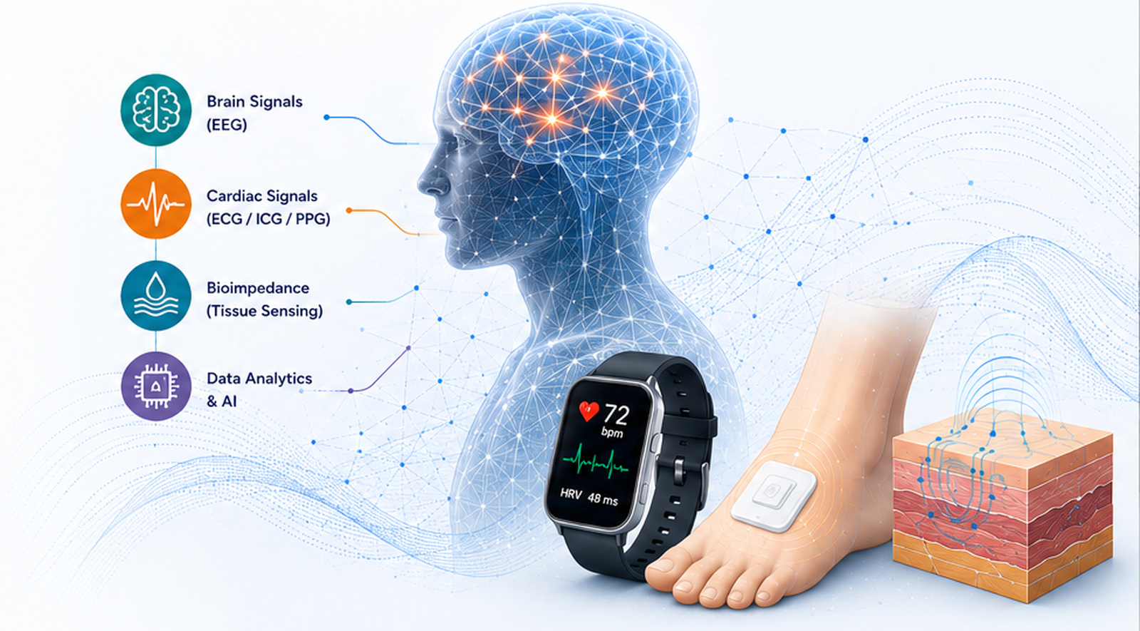 MESH Lab health monitoring illustration